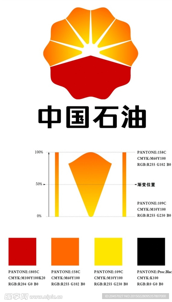 中国石油logo vi