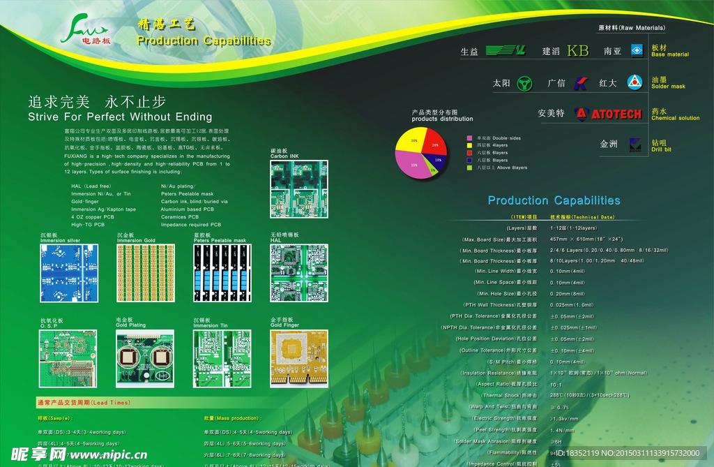 PCB企業宣傳冊