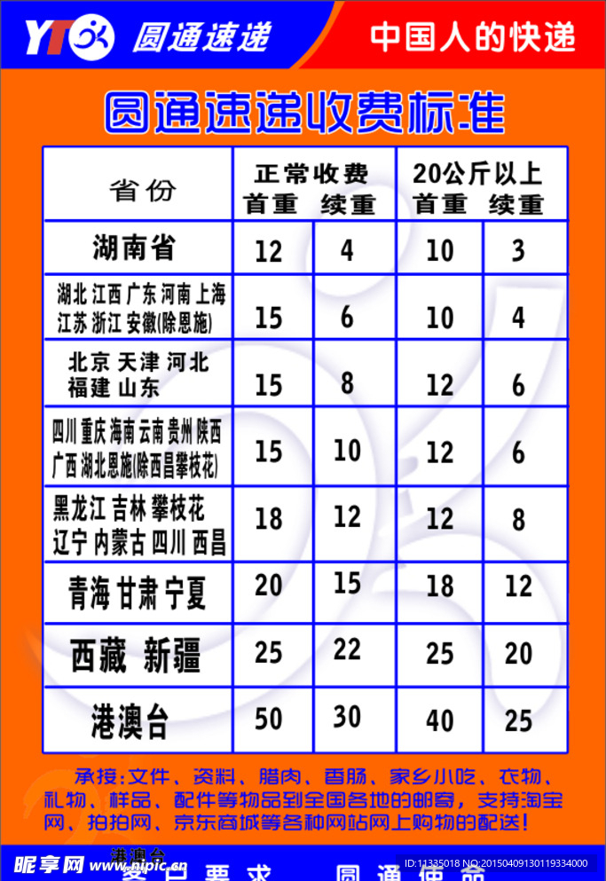 圆通收费标准