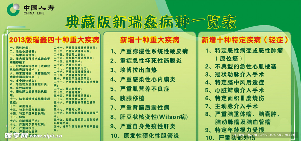 新瑞鑫病種一覽表