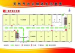 安全示意圖