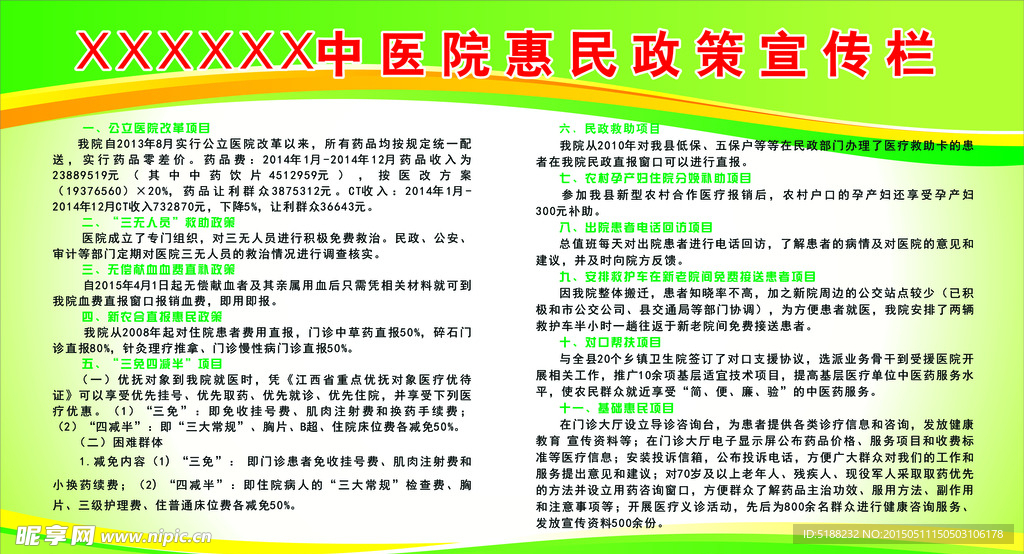 中医院惠民政策宣传栏