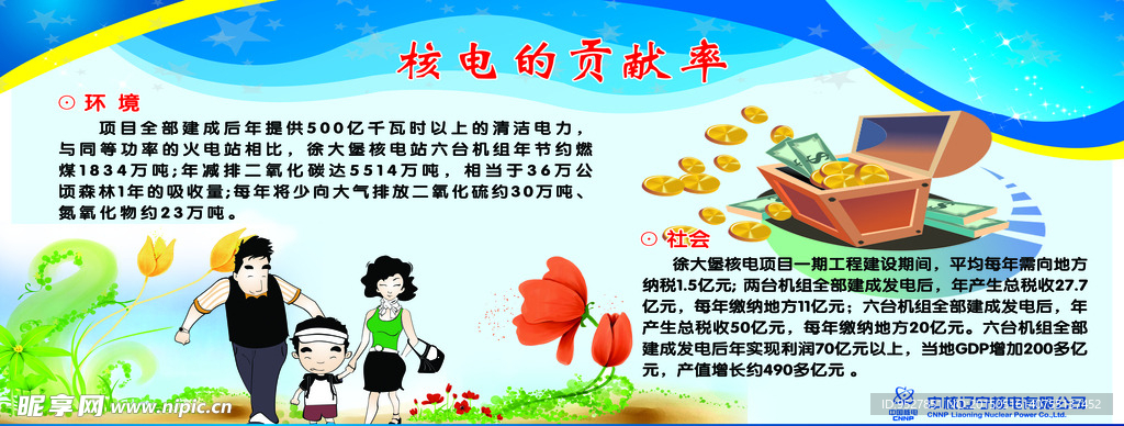 核電站