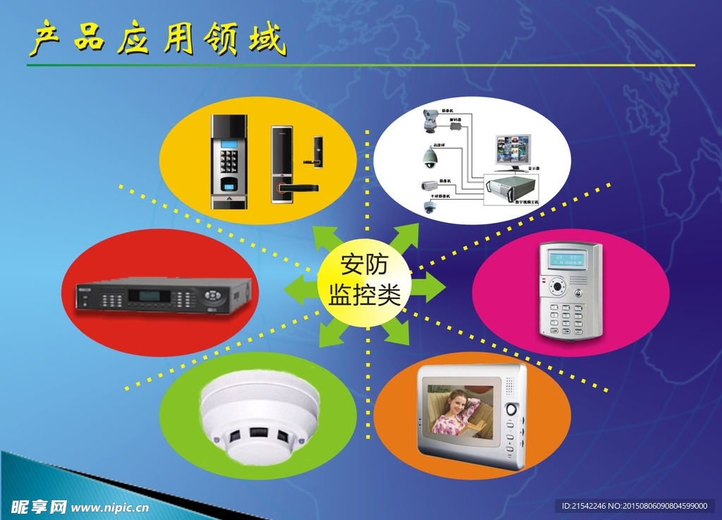 產(chǎn)品應(yīng)用 安防監(jiān)控類(lèi)
