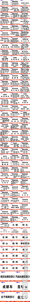 圓通標志牌 中轉標志牌