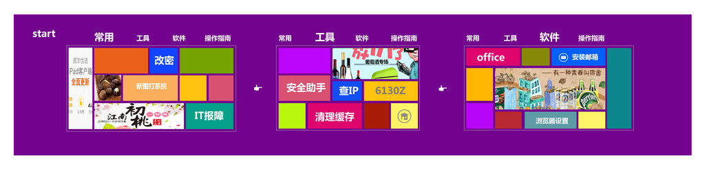 WIN8導航平面設計