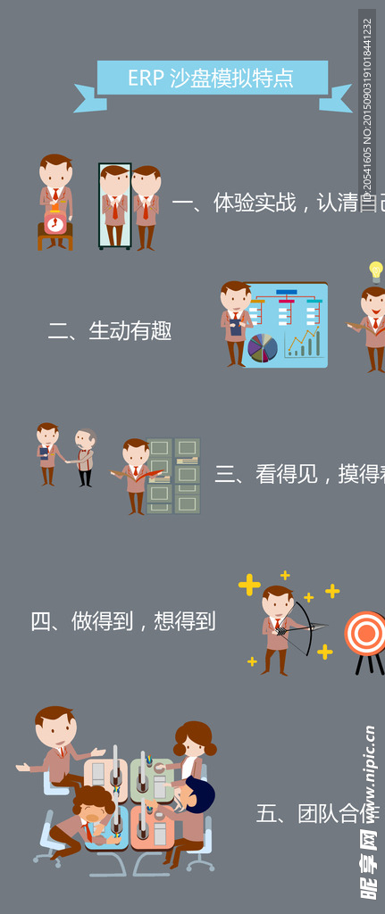 扁平人物講解
