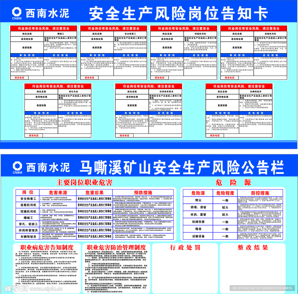 风险岗位告知卡展板