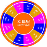 大轉盤