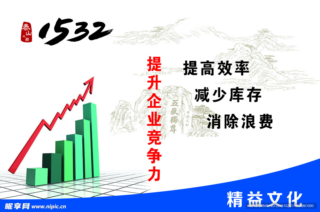 精益文化
