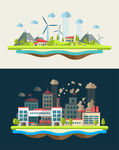 现代城市生态展板