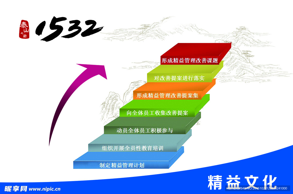 精益文化