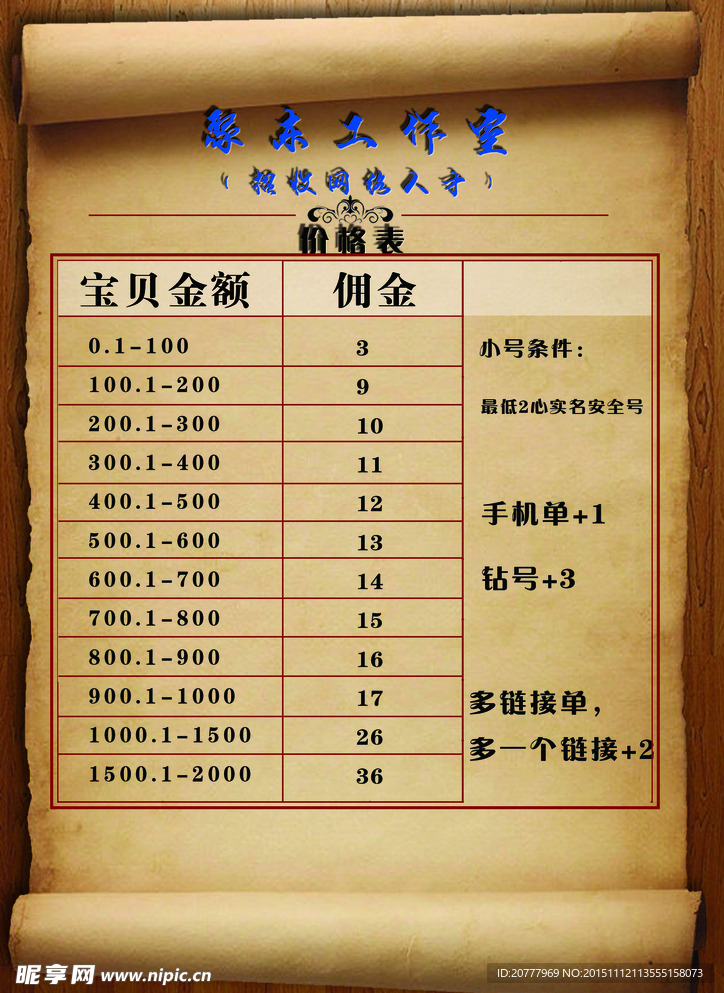 價格表
