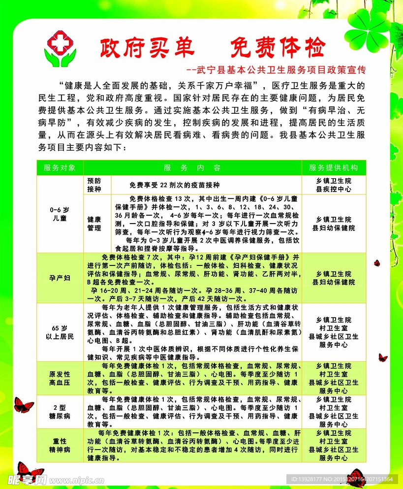 衛(wèi)生院體檢政策