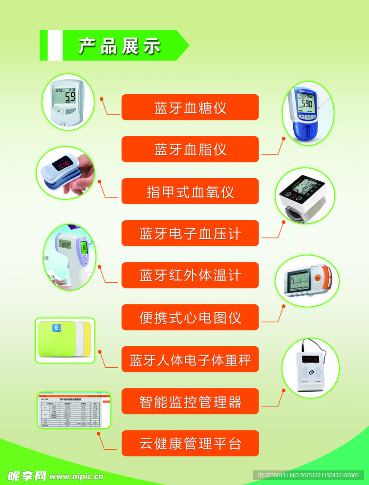 產(chǎn)品展示
