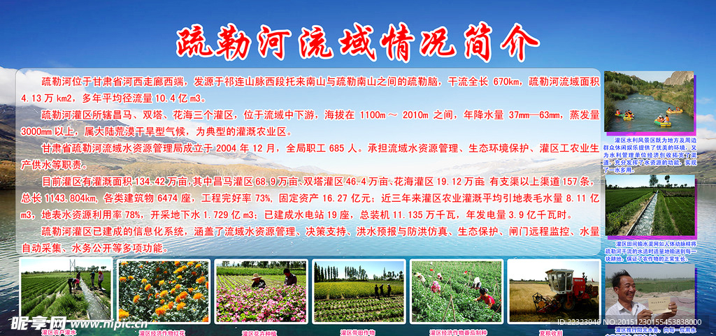 疏勒河流域情況簡(jiǎn)介