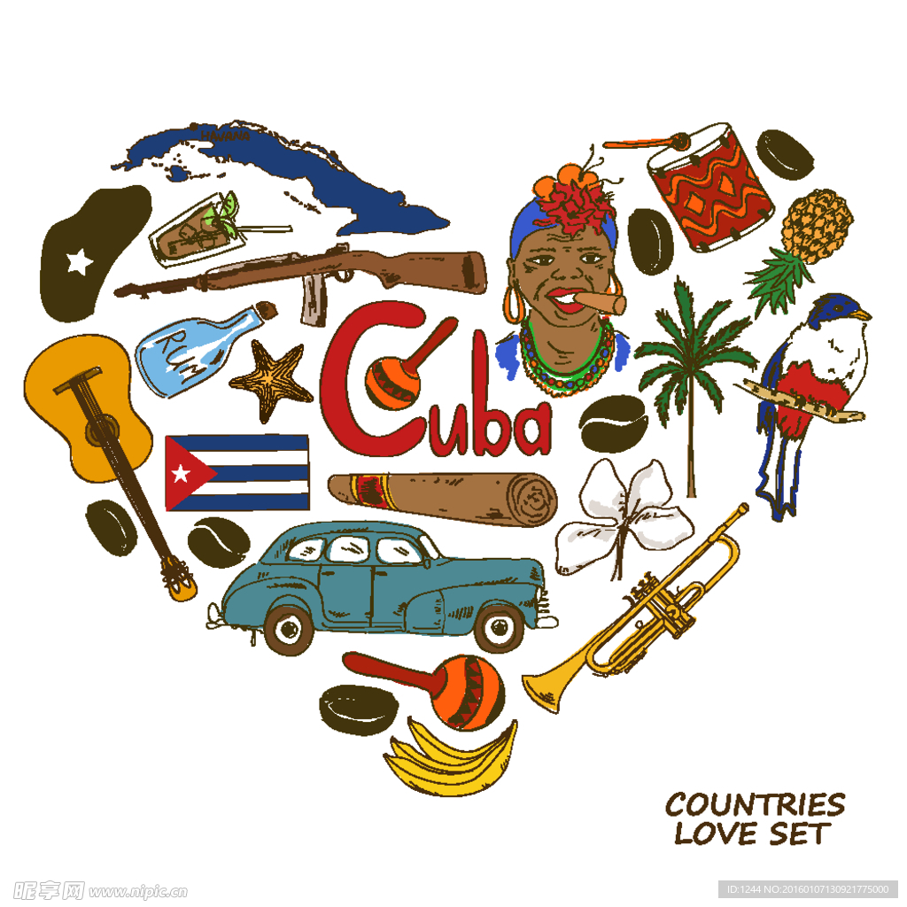 古巴国家元素