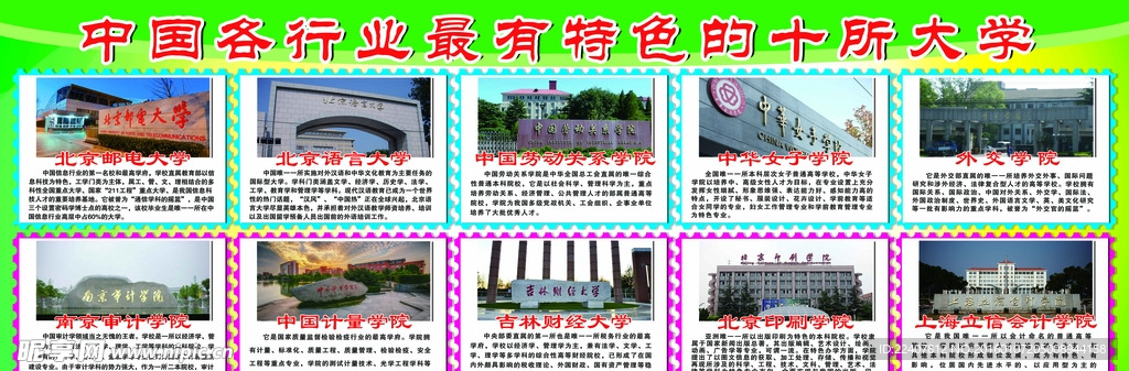 中国各行业最具有特色的十所大学