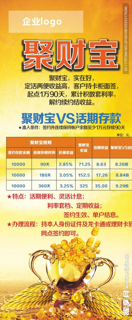 經(jīng)融理財(cái)展架