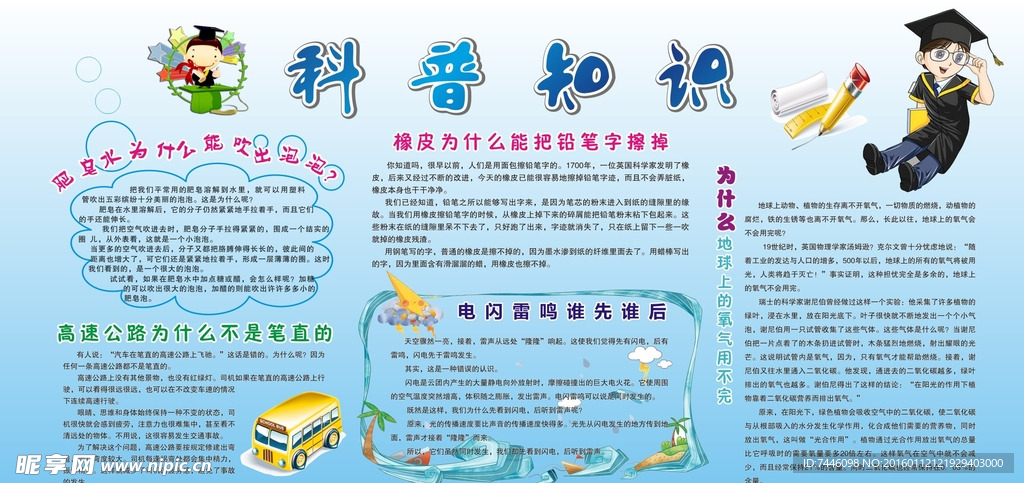 科普知識