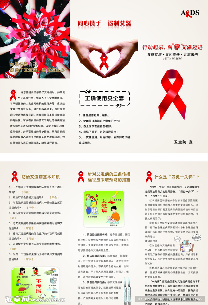 預(yù)防艾滋