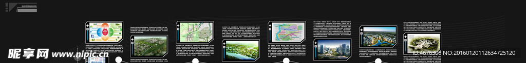 西咸新区重点项目科技布展背景