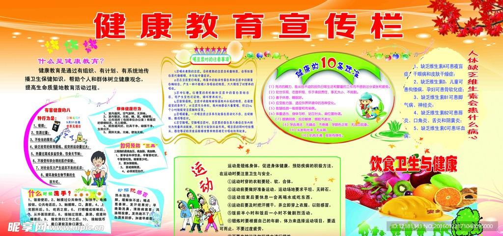 健康教育宣傳欄