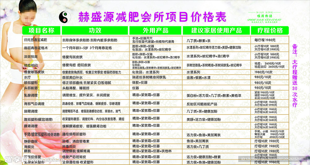 減肥會所價目表