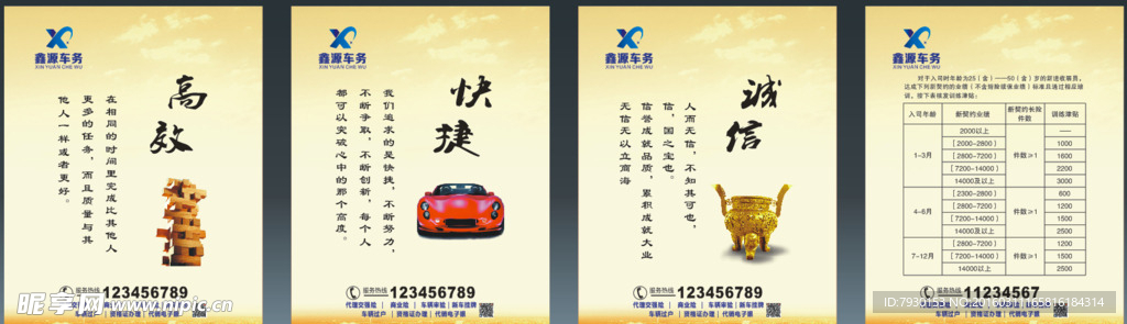 車務展板