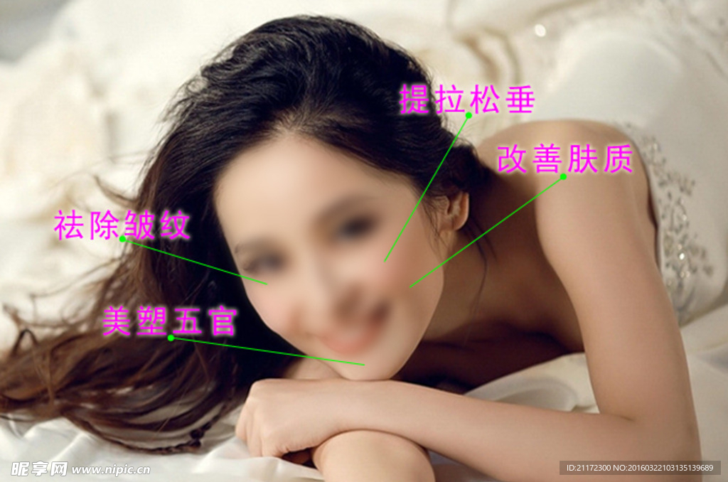 祛除皺紋 美塑五官 提拉松垂
