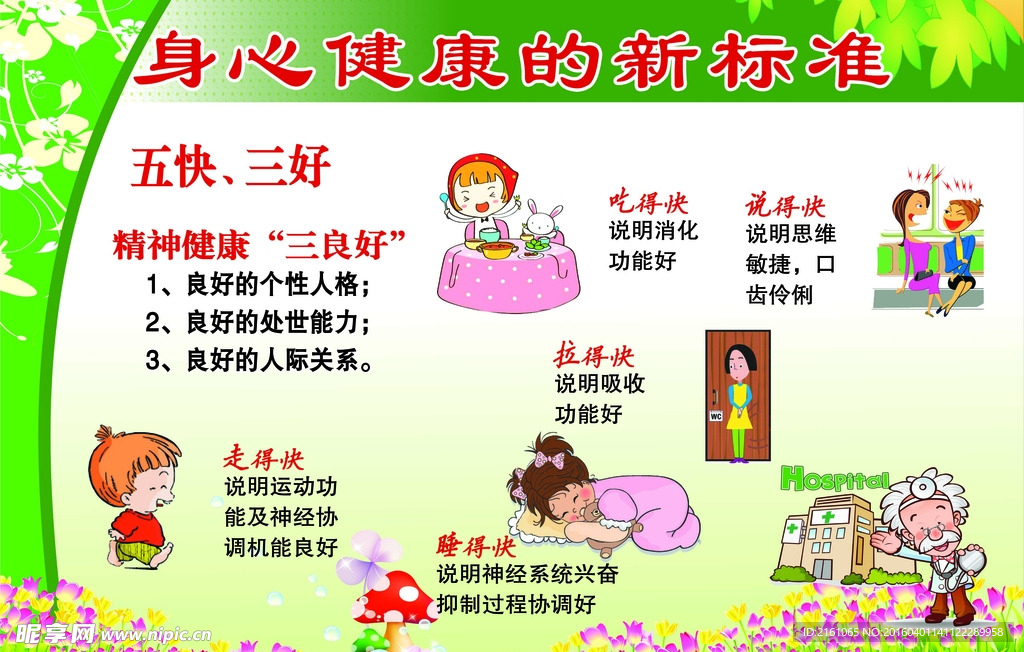 身心健康的新標準
