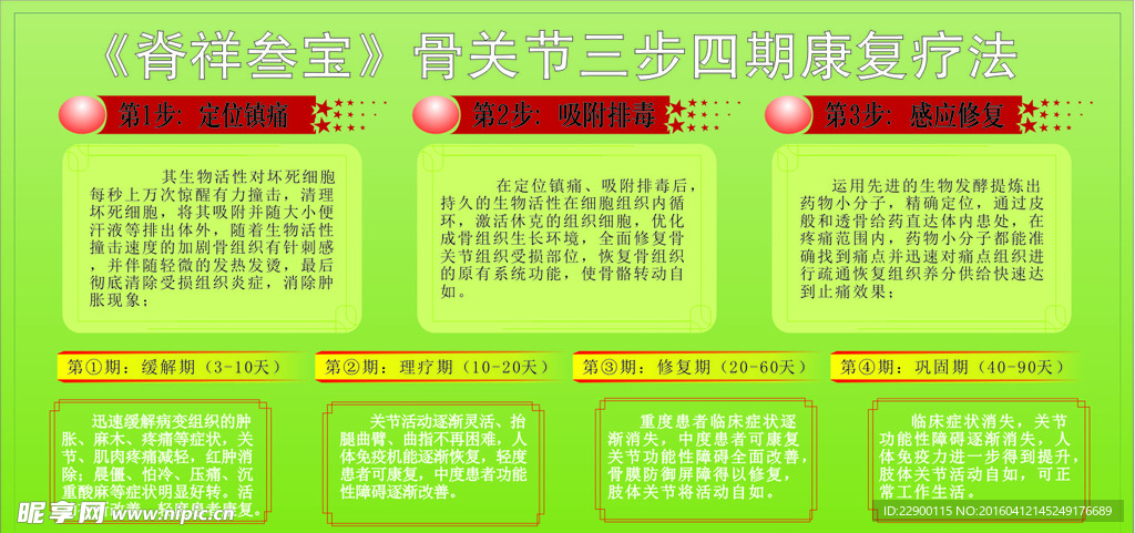 脊祥三寶KT板
