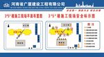 全部分層工地平面布置圖