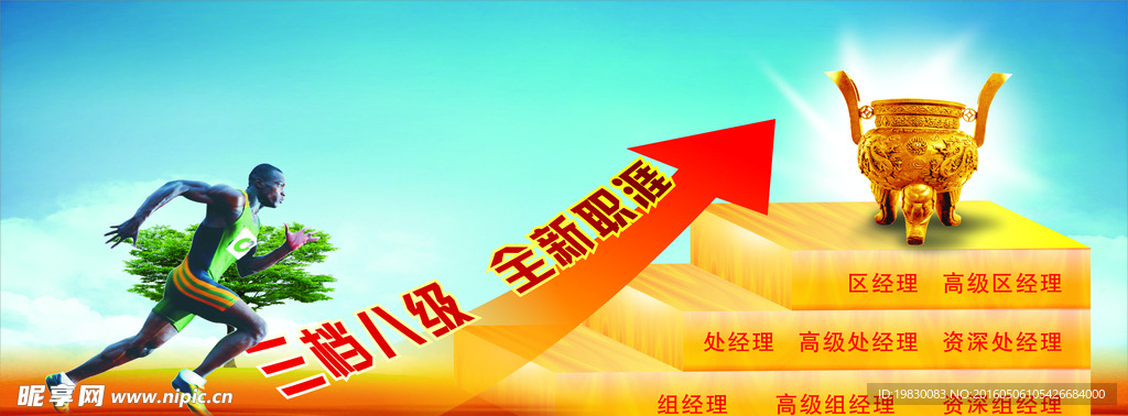 升級階梯