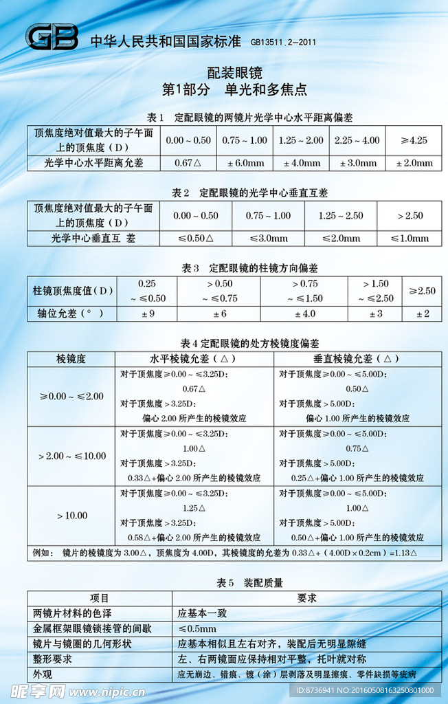 配裝眼鏡