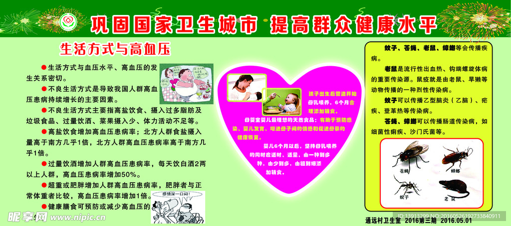健康教育