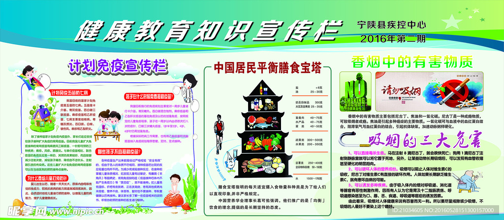 健康教育宣傳欄