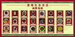 生態(tài)農(nóng)莊