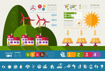 生态能源信息图矢量