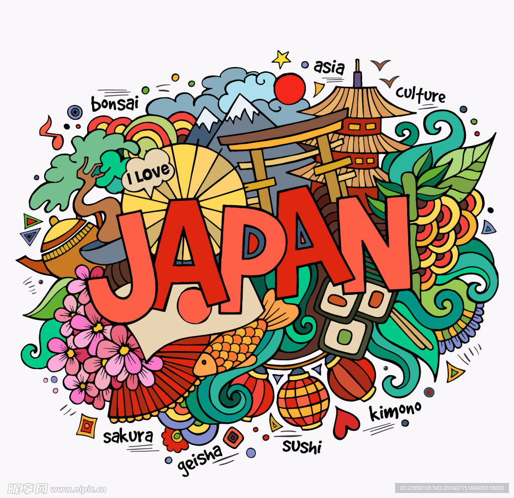 涂鴉花紋