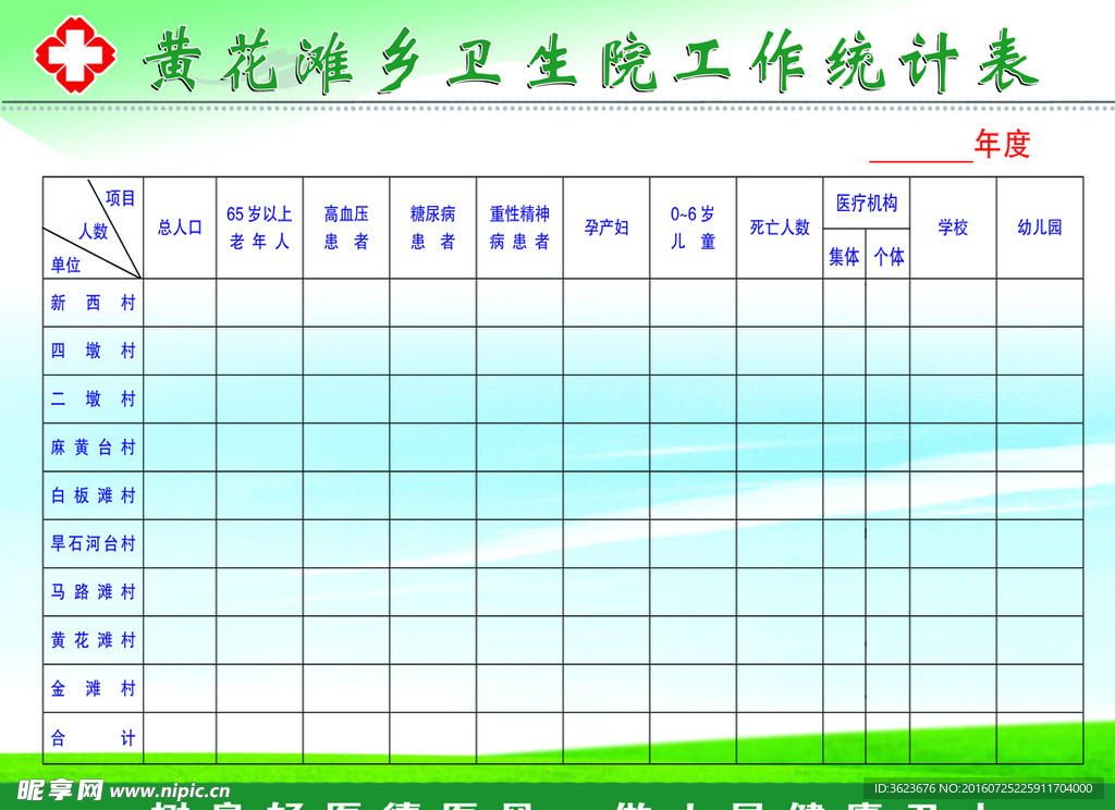 鄉衛生院工作統計圖