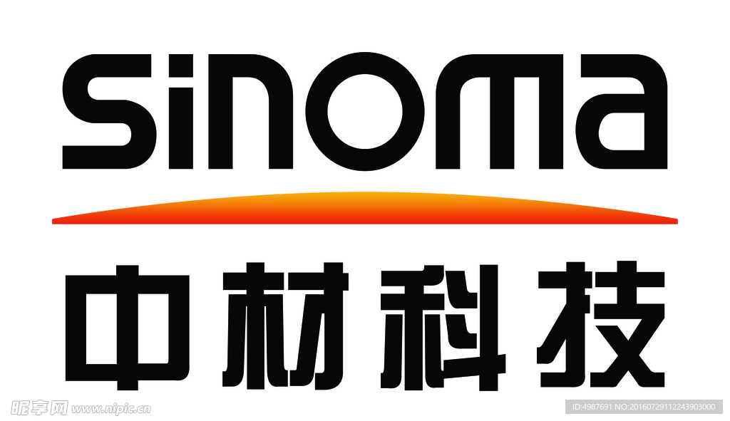 中材科技標