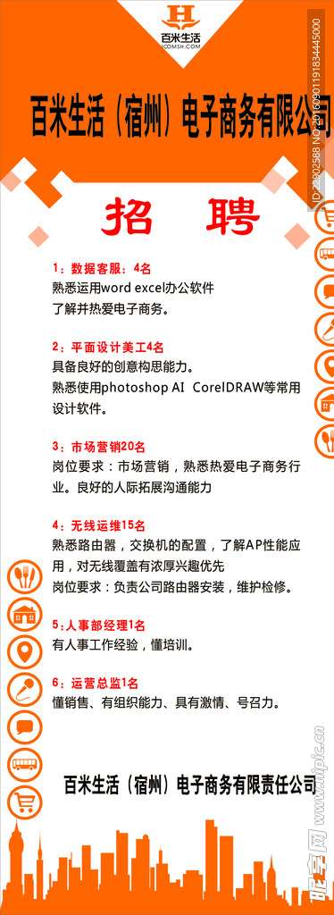 百米生活招聘展架