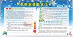 04中航健康教育宣传栏2.33