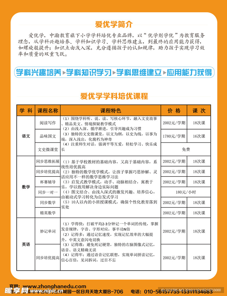中瀚教育愛優(yōu)學宣傳單