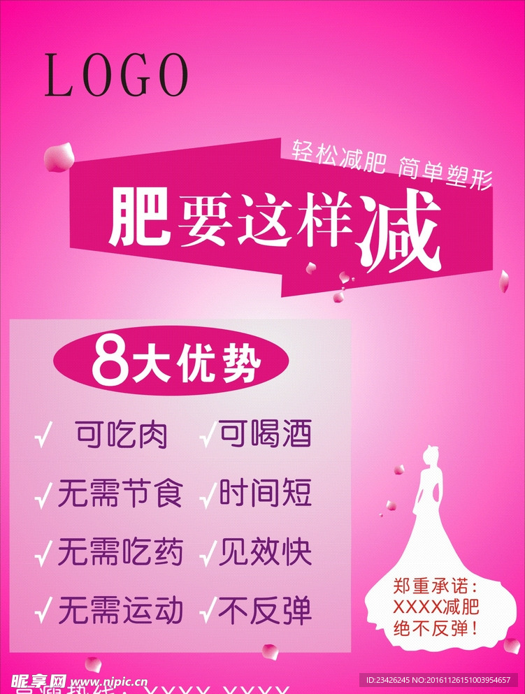減肥海報(bào)