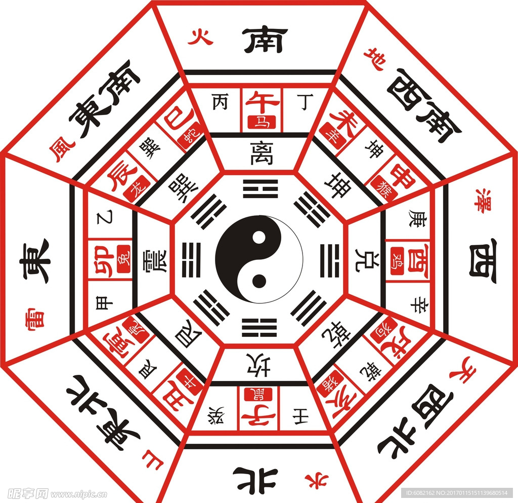 八卦