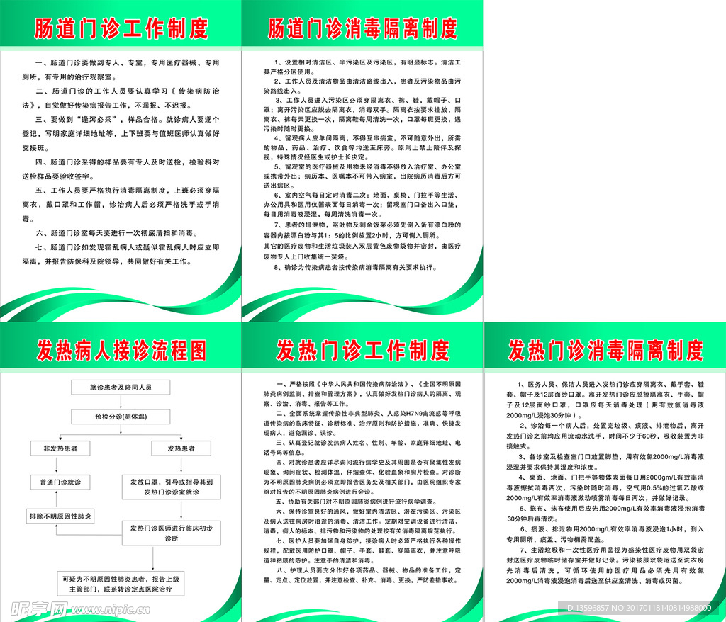 醫(yī)院發(fā)熱、腸道門診制度