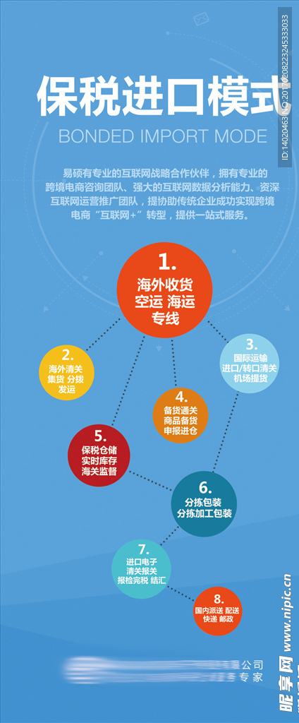 快遞易拉寶