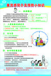 H7N9禽流感宣传海报
